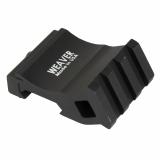 Tactical Offset Rail Adaptor