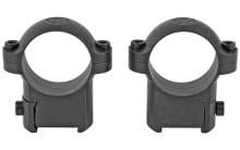 Leupold 177363 030317022761